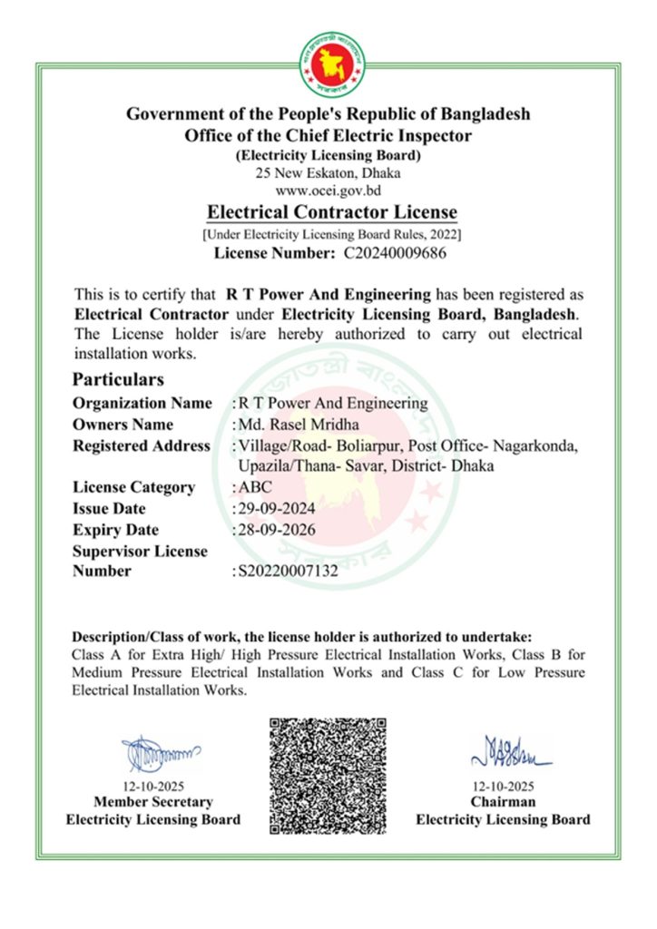 Electronic Contractor License 2026_page-0001