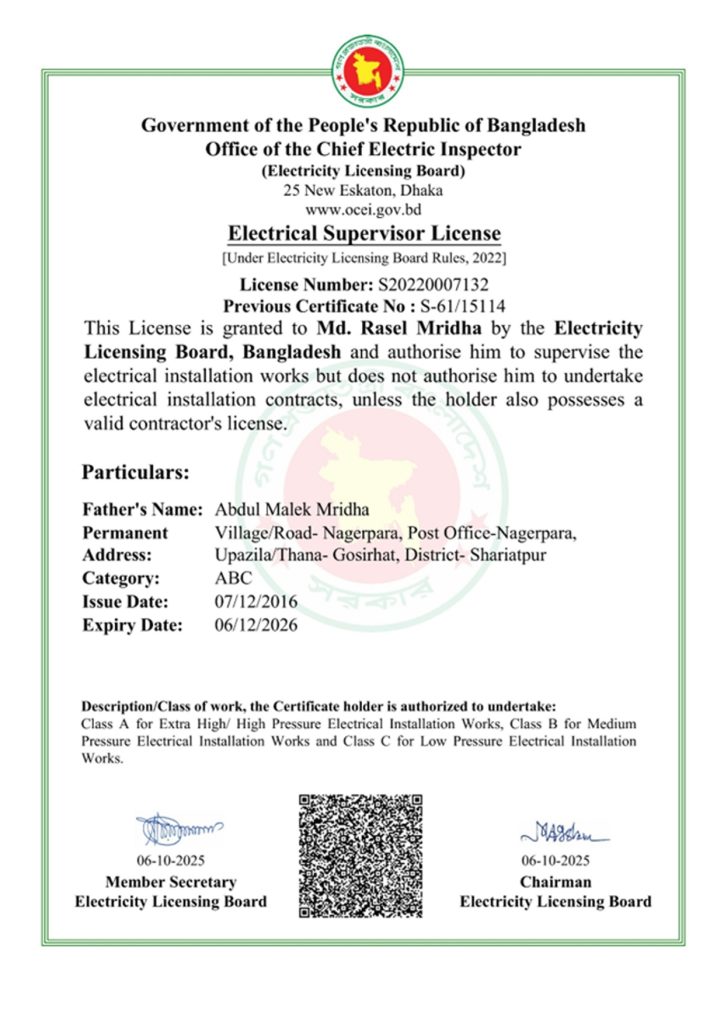 Electronic Supervisor License 2026_page-0001